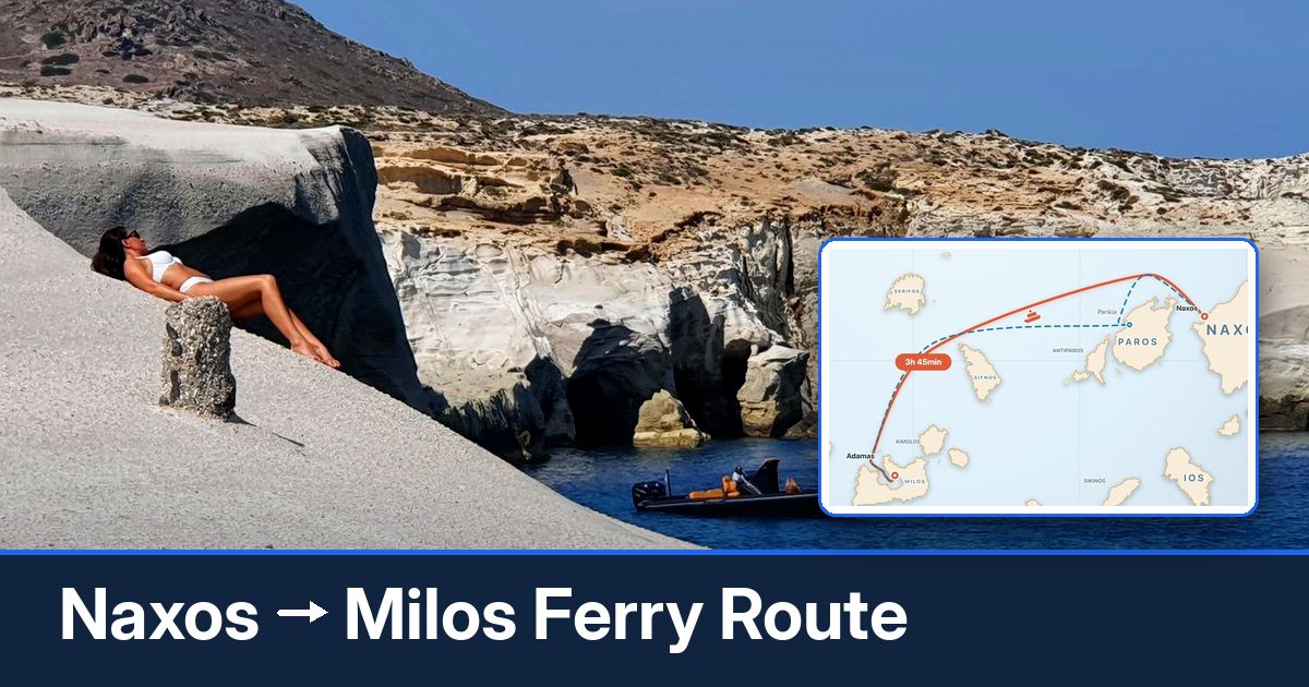 Naxos to Milos ferry route summary