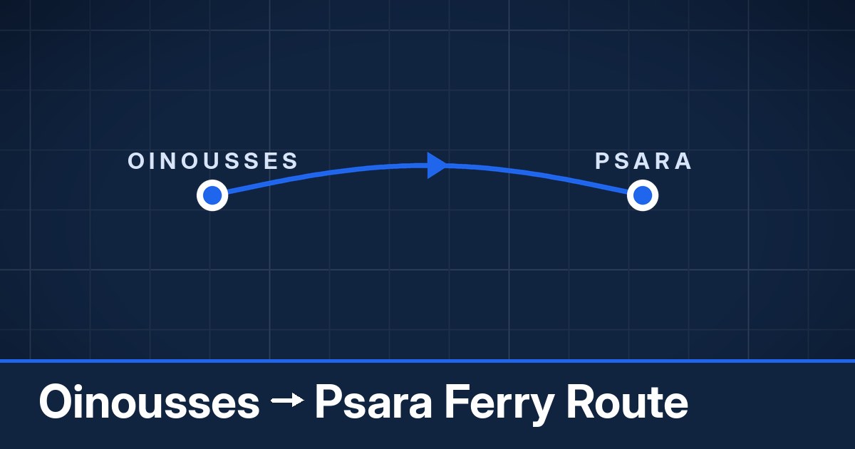 Oinousses to Psara ferry route summary