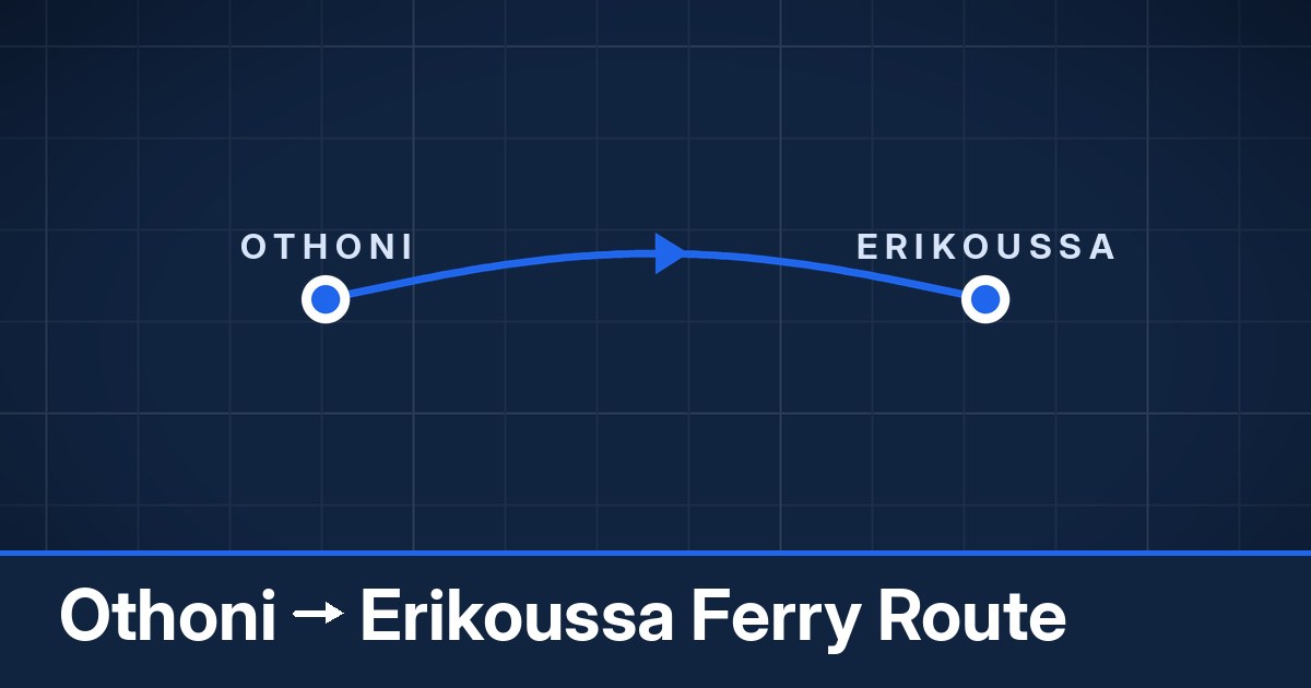Othoni to Erikoussa ferry route summary