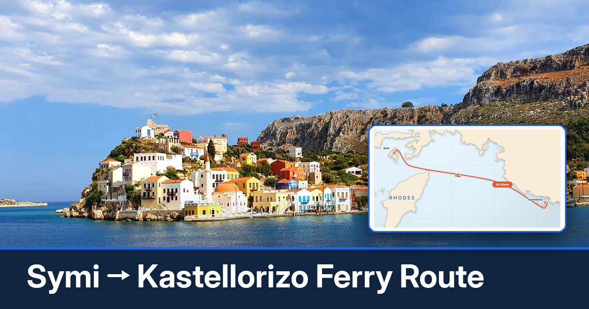 Symi to Kastellorizo ferry route summary