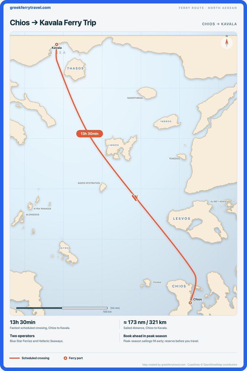 Map of the north Aegean showing the ferry route north-north-west from Chios to Kavala.