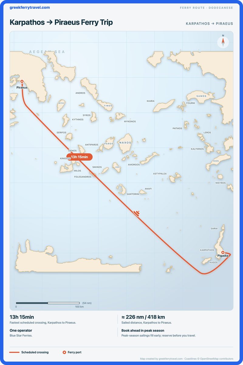 Map of the Dodecanese showing the ferry route north-west from Karpathos to Piraeus.