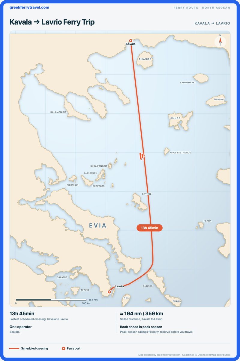 Map of the north Aegean showing the ferry route south from Kavala to Lavrio.
