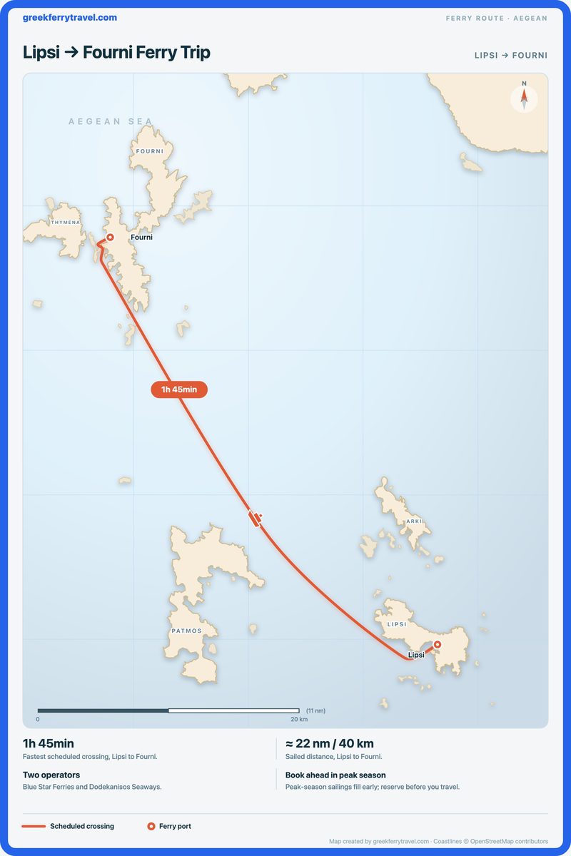 Map of the Aegean showing the ferry route north-west from Lipsi to Fourni.