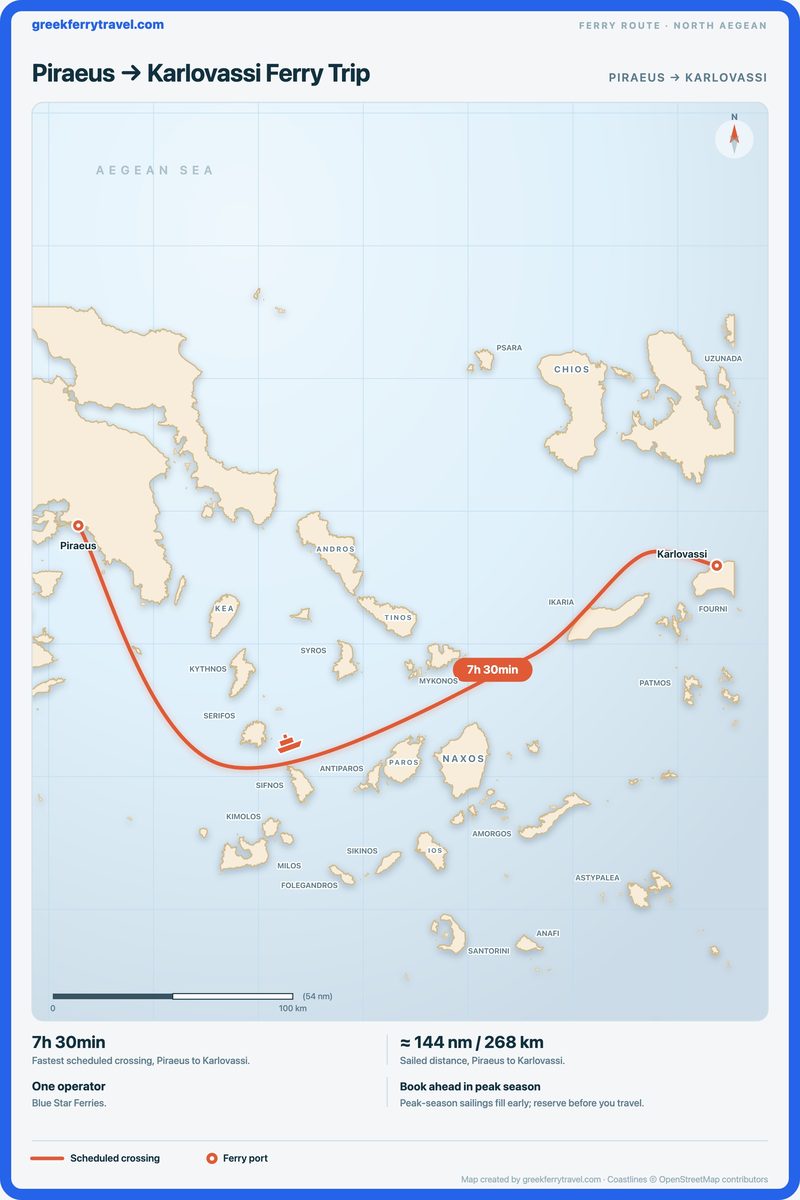 Map of the north Aegean showing the ferry route east from Piraeus to Karlovassi.